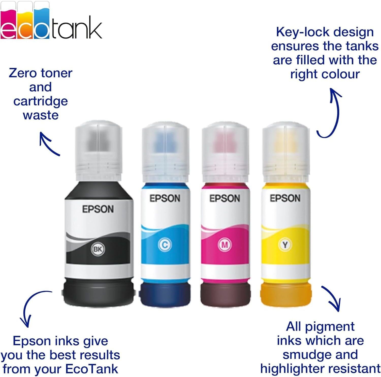 Epson EcoTank 113 Cyan Genuine Ink Bottle – 70 ml