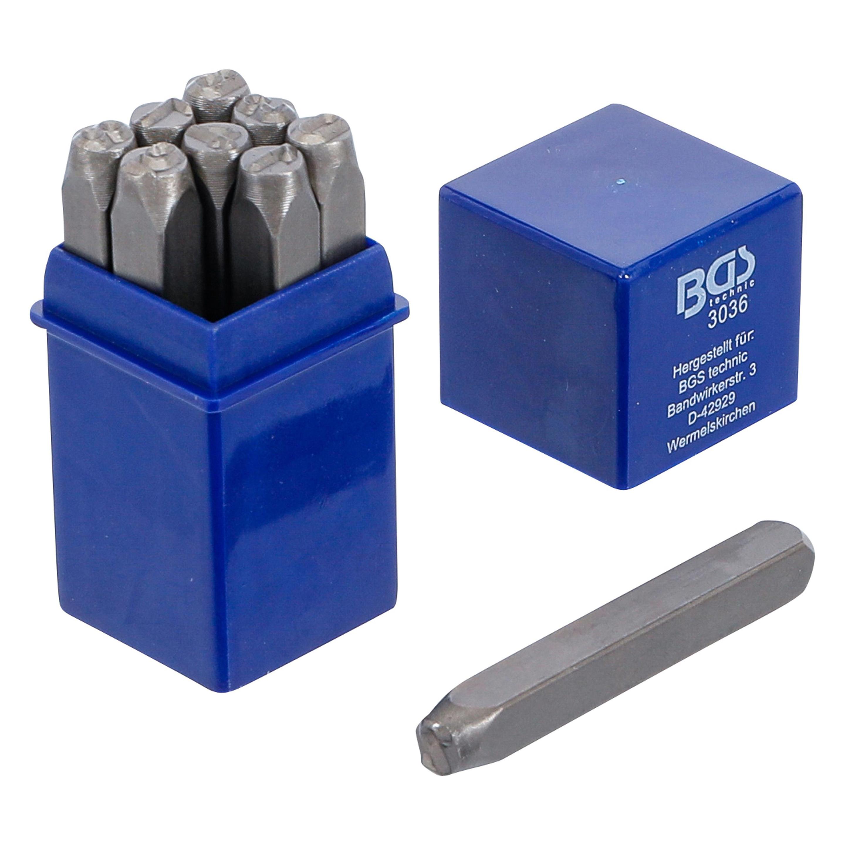 BGS Einschlagzahlen (3036)