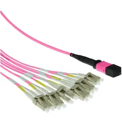 ACT Gepanzertes Glasfaser-Patchkabel (2 m), Netzwerkkabel
