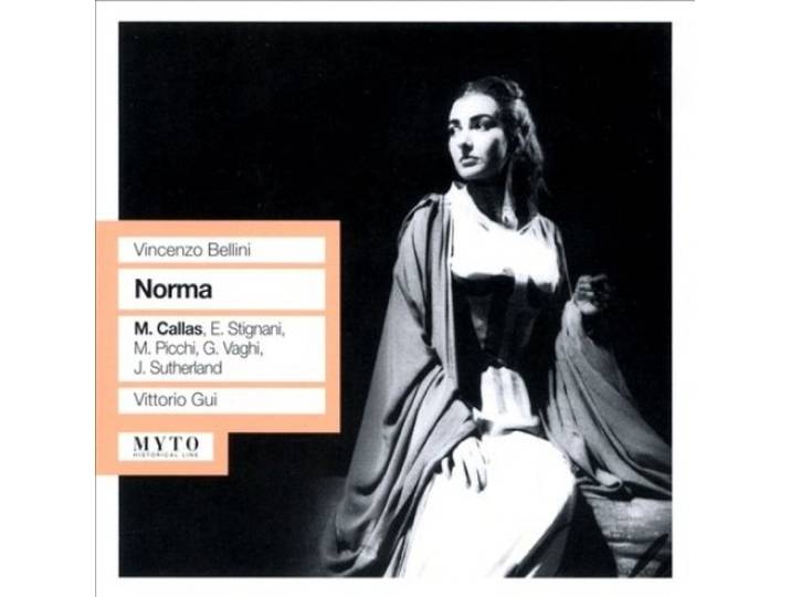 Norma