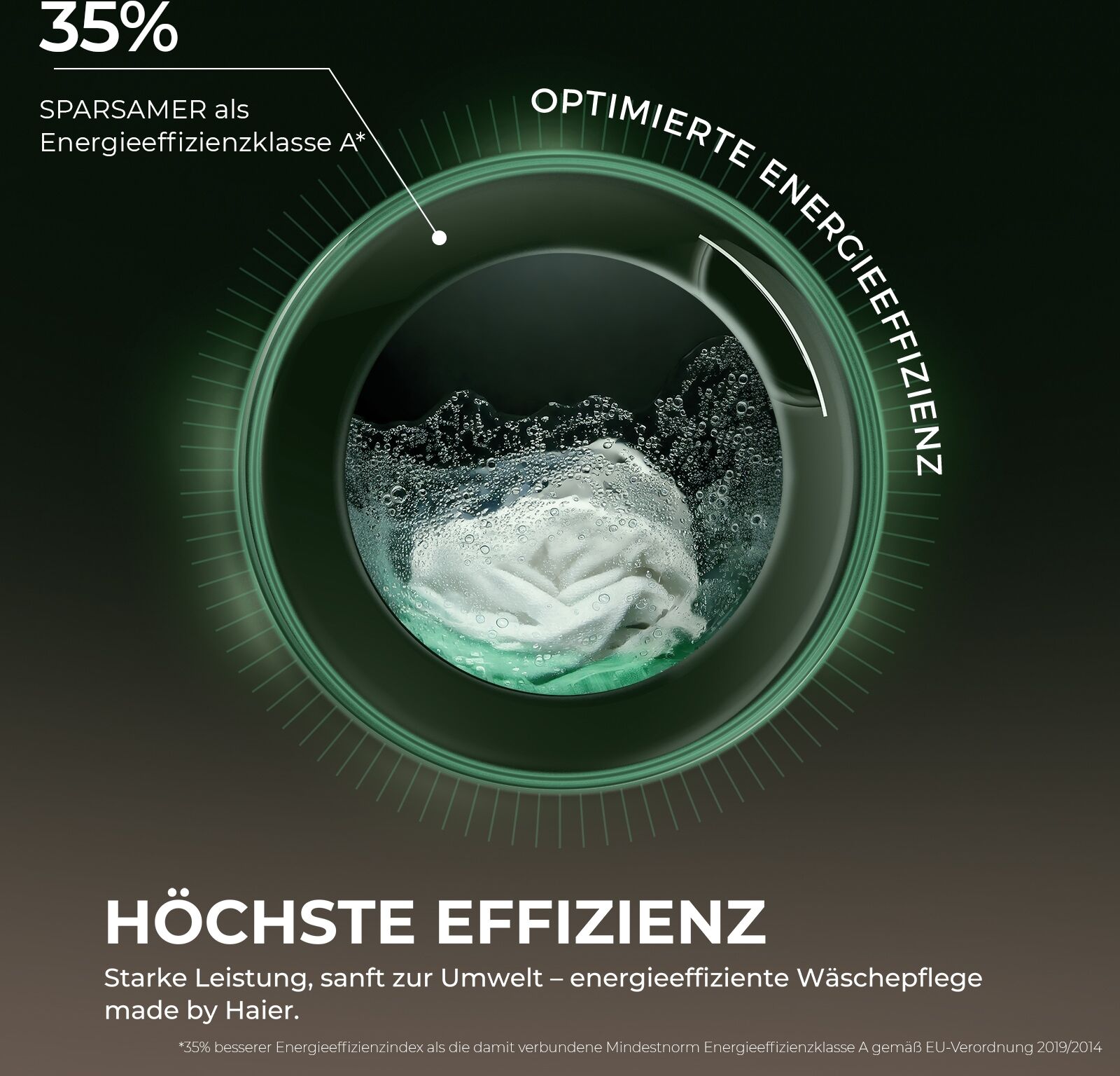 HAIER Waschmaschine "HW90-BP14637T", Energieeffizienz: A, weiß, B:59,5cm H:85cm T:59,5cm, Waschmaschinen, Smart AI Automatikprogramm, Waschmaschine