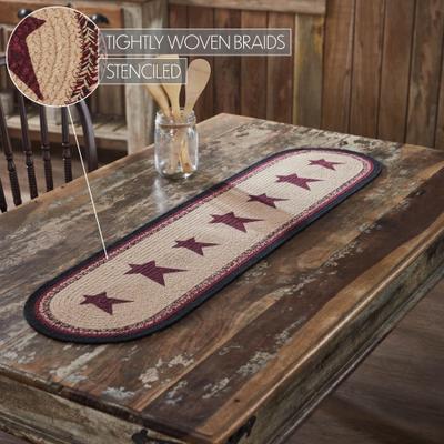 VHC Brands Connell Oval Runner Stencil Stars 12x36