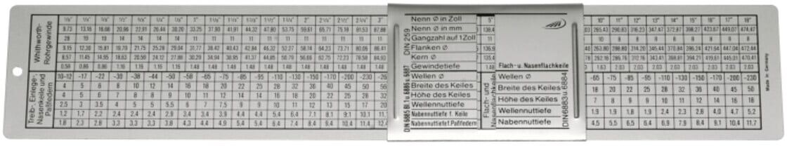 Helios-Preisser DIN-Passungsschieber, Kunststoff (0581125)