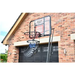 Midwest, Basketballkorb