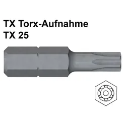 KAHRS Bit - TX 25, Torx-Aufnahme