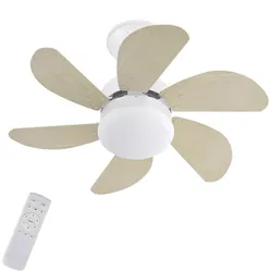 DECKENVENTILATOR Energie II 75/75/43cm