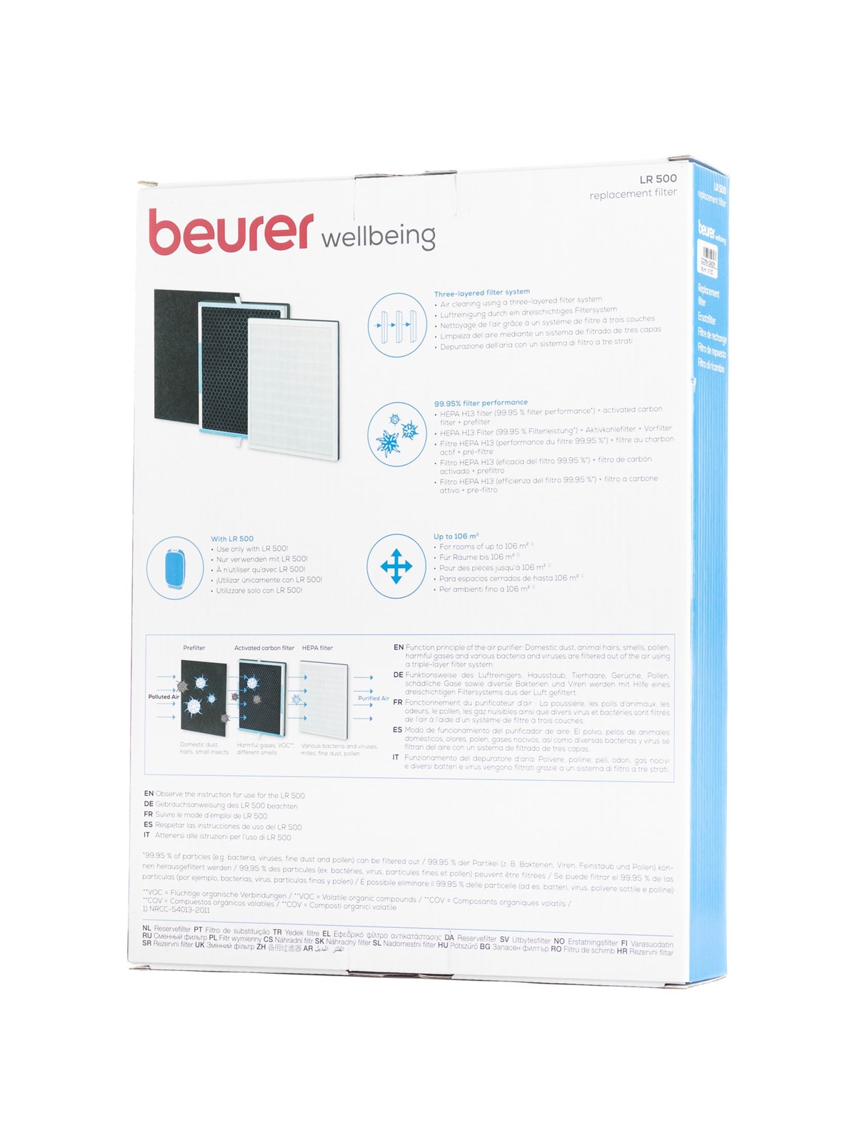 Beurer LR 500