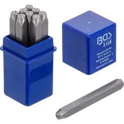 BGS Einschlagzahlen | 2,5 mm