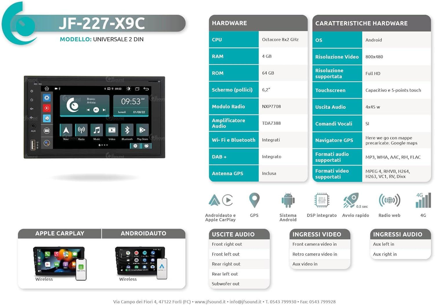 Selius 2-DIN Universele Autoradio met Android OS en Navigatiesysteem
