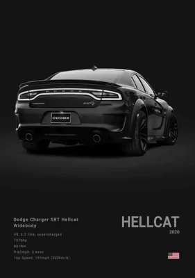 Inspire Curations Dodge Challenger SRT Hellcat Redeye Canvas Poster Modern Muscle Car Wall Art 14 50x70cm Unframed