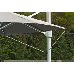 InstaShade Wind-Stabilisatoren
