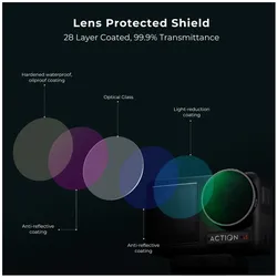 K&F Concept Filters ND (8/16/32/64) Kit, Action Cam Zubehör, Grau, Transparent