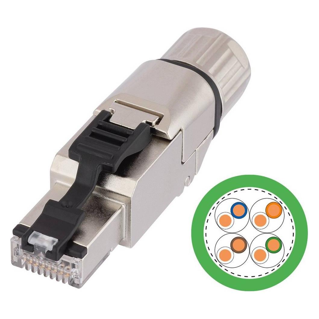 Lapp Kit di Accesso Etherline (21700130)