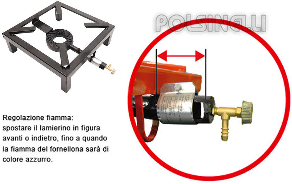 Polsinelli Fourneau à gaz en fonte