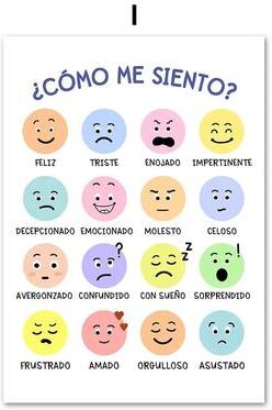 Inspired Finds Growth Mindset Poster Therapy Office Wall Art Social Worker Decor Print emotion Faces Chart 8.27x11.81 In