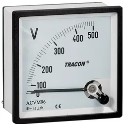 Tracon, Energiemessgerät, Allgemeines Produkt