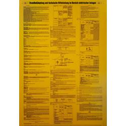 Schild Brandbekämpfung KS Tools 117.2481