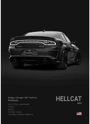 Inspire Picks Dodge Challenger SRT Hellcat Redeye Canvas Poster Muscle Car Wall Art Print 14 50x70cm Unframed