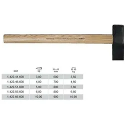 Kuźnia, Hammer, MŁOTEK ROZŁUPIAK 4 kg (4360 g)