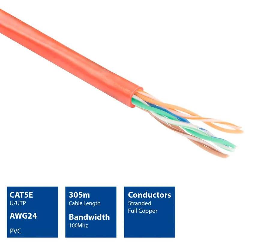 ACT 305m UTP Cat5e, 305 m