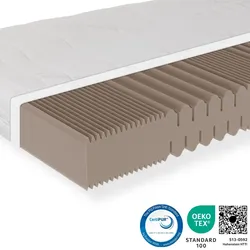 Sleepneo GREENFIRST Matratze 80x200 cm, Höhe 18cm, Härtegrad H4,  hochwertiger Bezug aus Doppeltuch, Kaltschaummatratze 80x200,  bis 150kg, atmungsaktiv