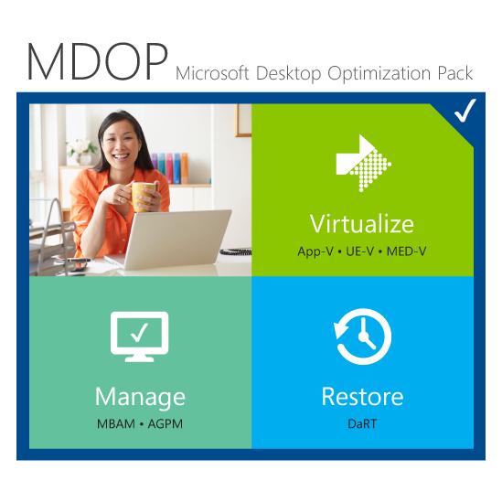 Microsoft MS OVS-E EDU Desktop Optimization Pack for SA All Lng Monthly Subscriptions-VolumeLicense 1 Licen... (1 User, 1 Monat) (WSB-00375)