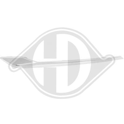 DIEDERICHS Blende, Kühlergitter 1808142 rechts für Opel