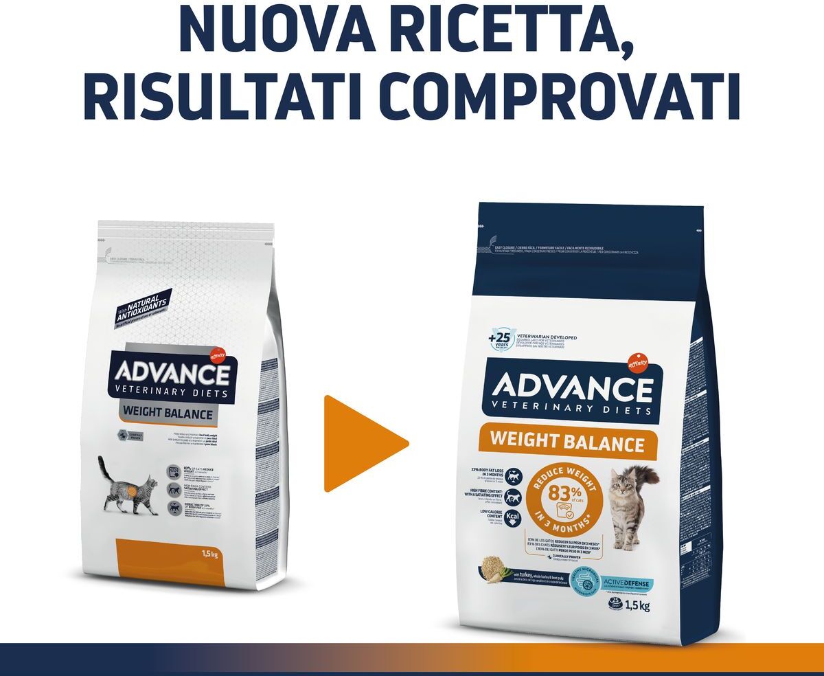 Advance Diets Cat  Weight Balance 1.5KG