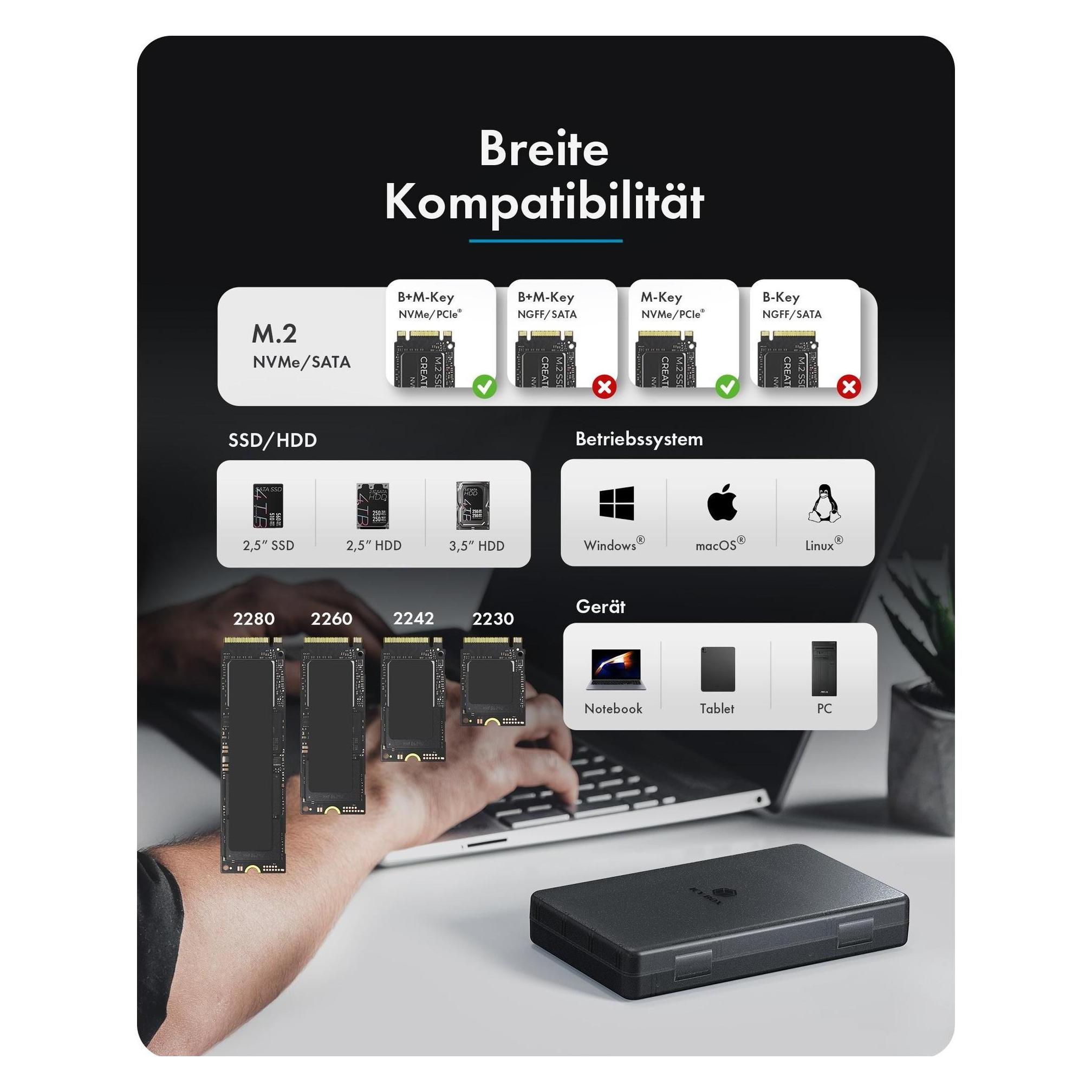 Icy Box Spade Clone 38820 10 Gbps Bidirektional-Clone (61201)