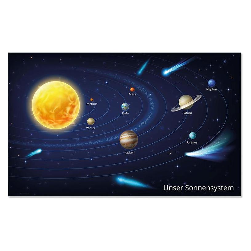 CoverYourDesk Schreibtischunterlage Sun System (65 x 40 cm) (C07_21_20_314)