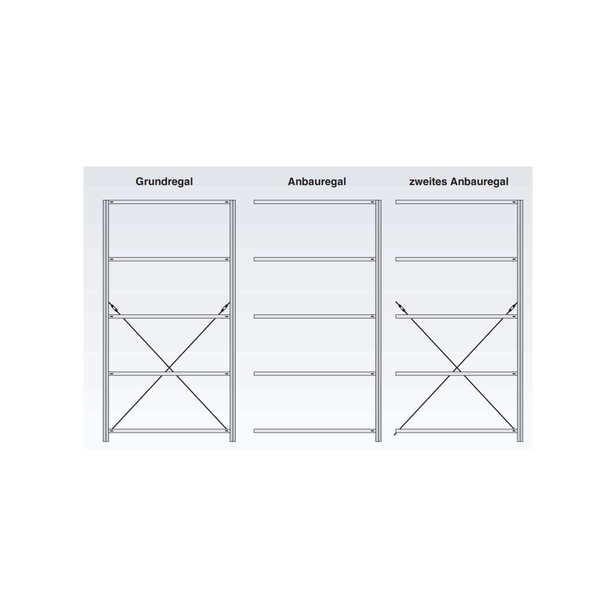 Regalwerk BERT Handwerkerregal Komplettregal HxBxT 2000x2755x50 (B3-80200-K)