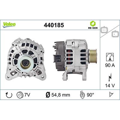 VALEO Generator REMANUFACTURED PREMIUM 440185 für RENAULT (DFAC)