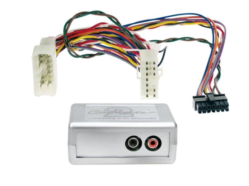 ACV AUX Audio Interface - Suzuki 2005-> m. Panasonic