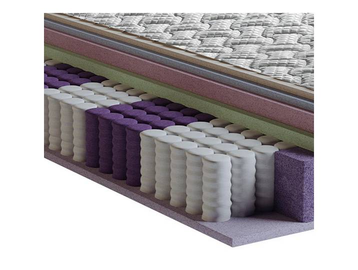 Boxxx Taschenfederkernmatratze, Weiß, H5, 90x200 cm, Oeko-Tex® Standard 100, Ober- und Unterseite versteppt, Tragegriffe, atmungsaktiv, Schlafzimmer, Matratzen Shop, Matratzen, Taschenfederkernmatratzen