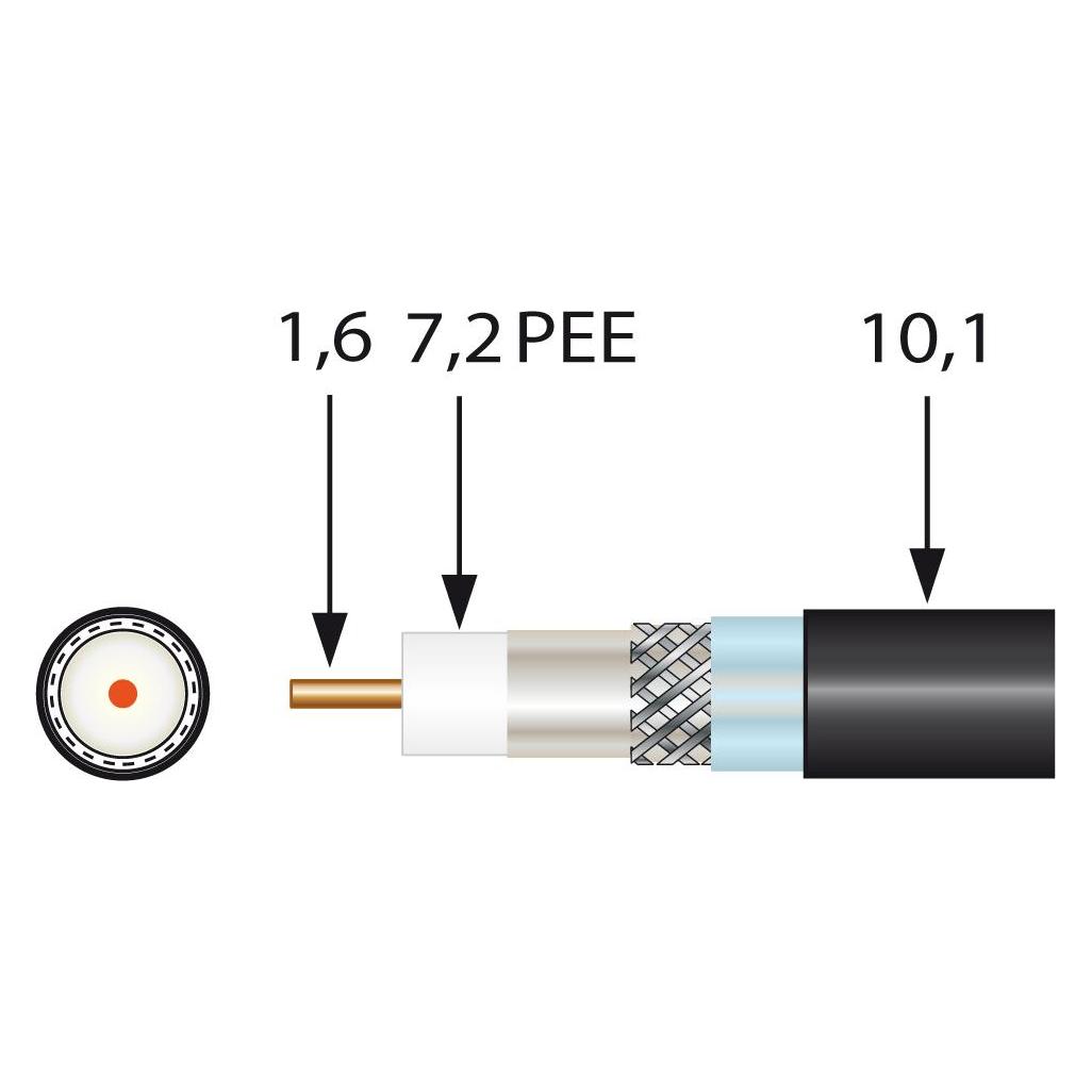 Televes EK1672PLUST (100 dB, Antennenkabel) (EK1672PLUS-T)