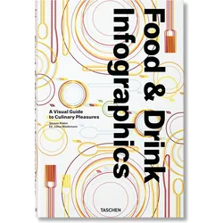 Food Infographics. A Visual Guide to Culinary Pleasures, Sachbücher von Simone Klabin