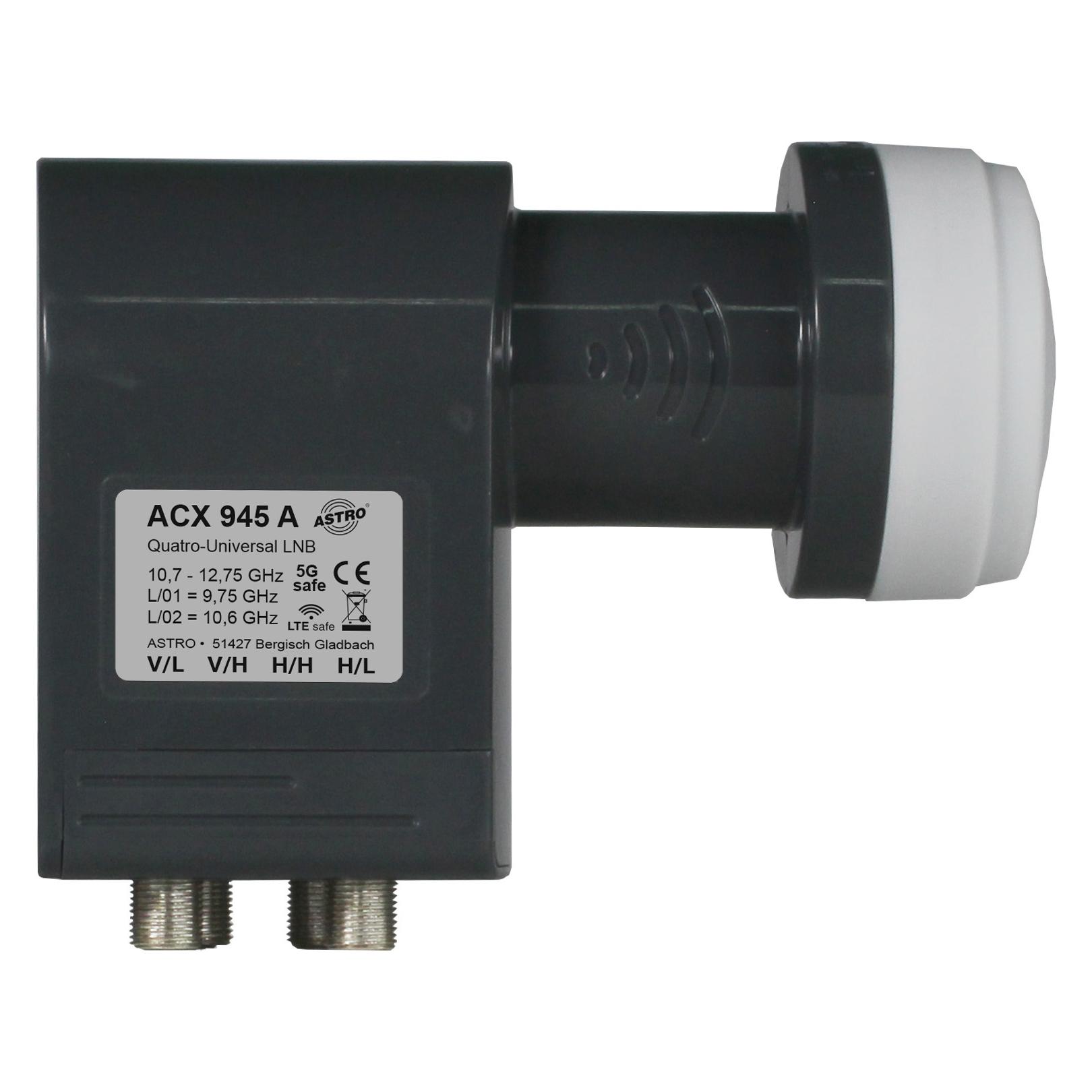 Astro Speisesystem (Quattro LNB, 40mm) (310145)