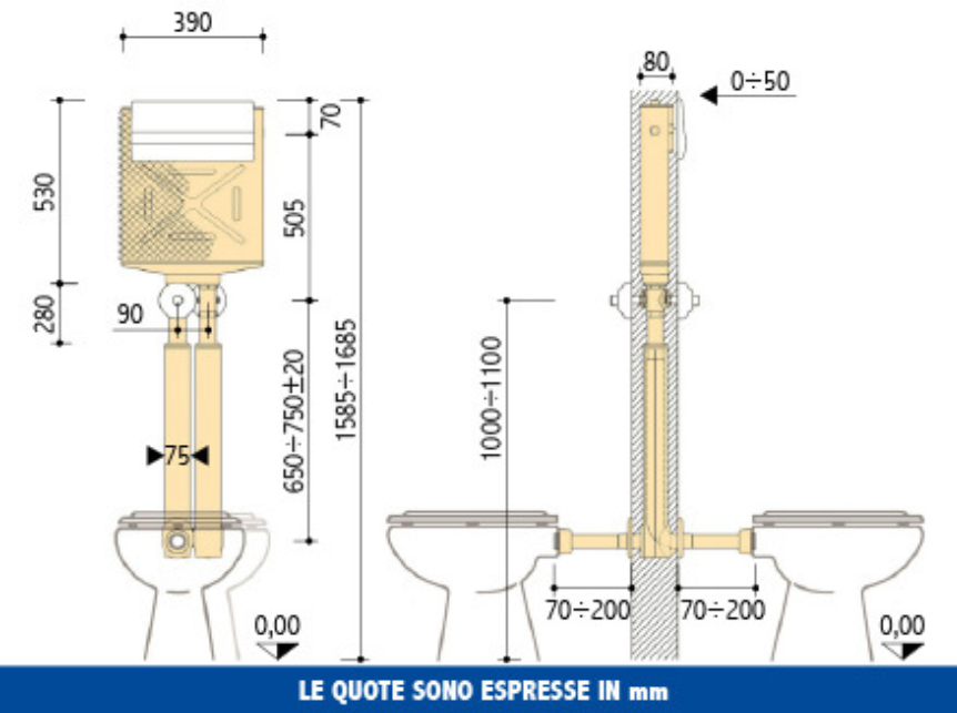PUCCIPLAST Cassetta Da Incasso Scarico Vaso RAME 10 L Doppio Pulsante Basso Cod. 50321040