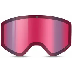 Vola, Skibrille