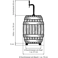 BARRIQUE-Zapfanlage mobile Bierbar, Bierzapfanlage, Komplett Set