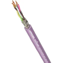 Lapp Kabel&amp;Leitung UNITRONIC BUS IBS FD P 2170216/100