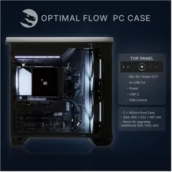 Sedatech Expert Gaming PC - UCCL665I1I1HF (2000 GB, 32 GB, AMD Ryzen 9 7900X3D), PC, Schwarz