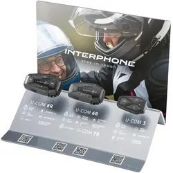 Interphone, Motorradfunk, zvcv Pelzige Schuhe, Hausschuhe Weibliche Sommer Open Toe Wort Kunstpelz Flache Hausschuh