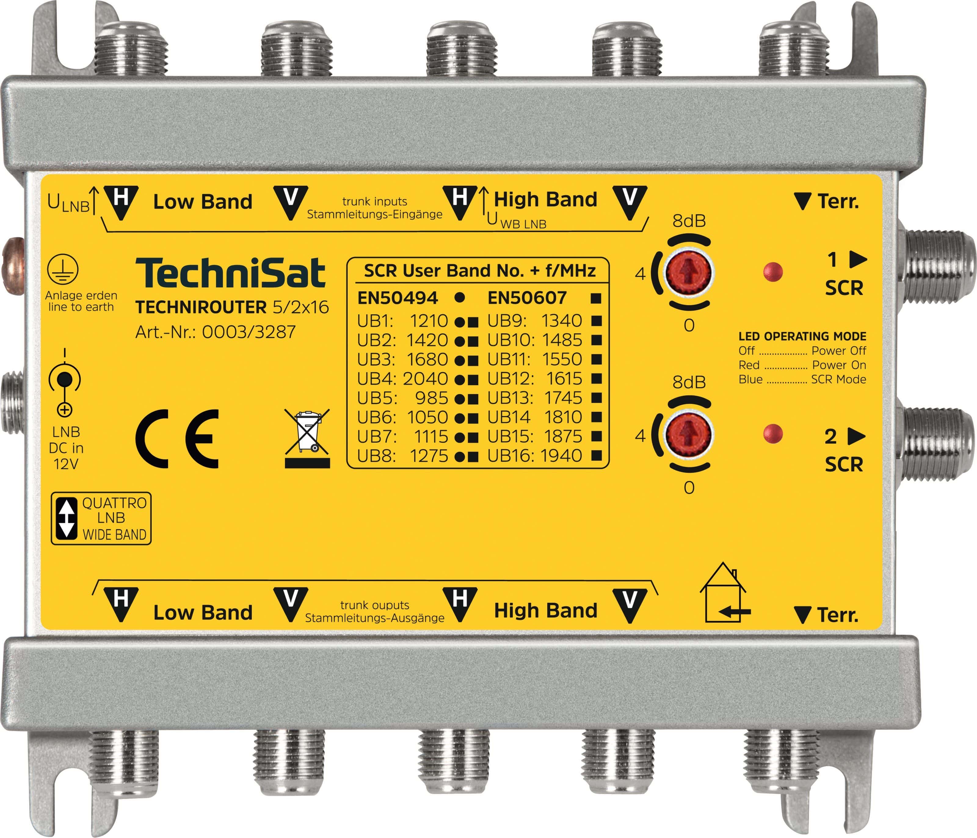 TechniSat TechniRouter 5/2x16 0003/3287