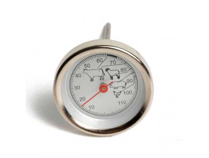 Braadthermometer
