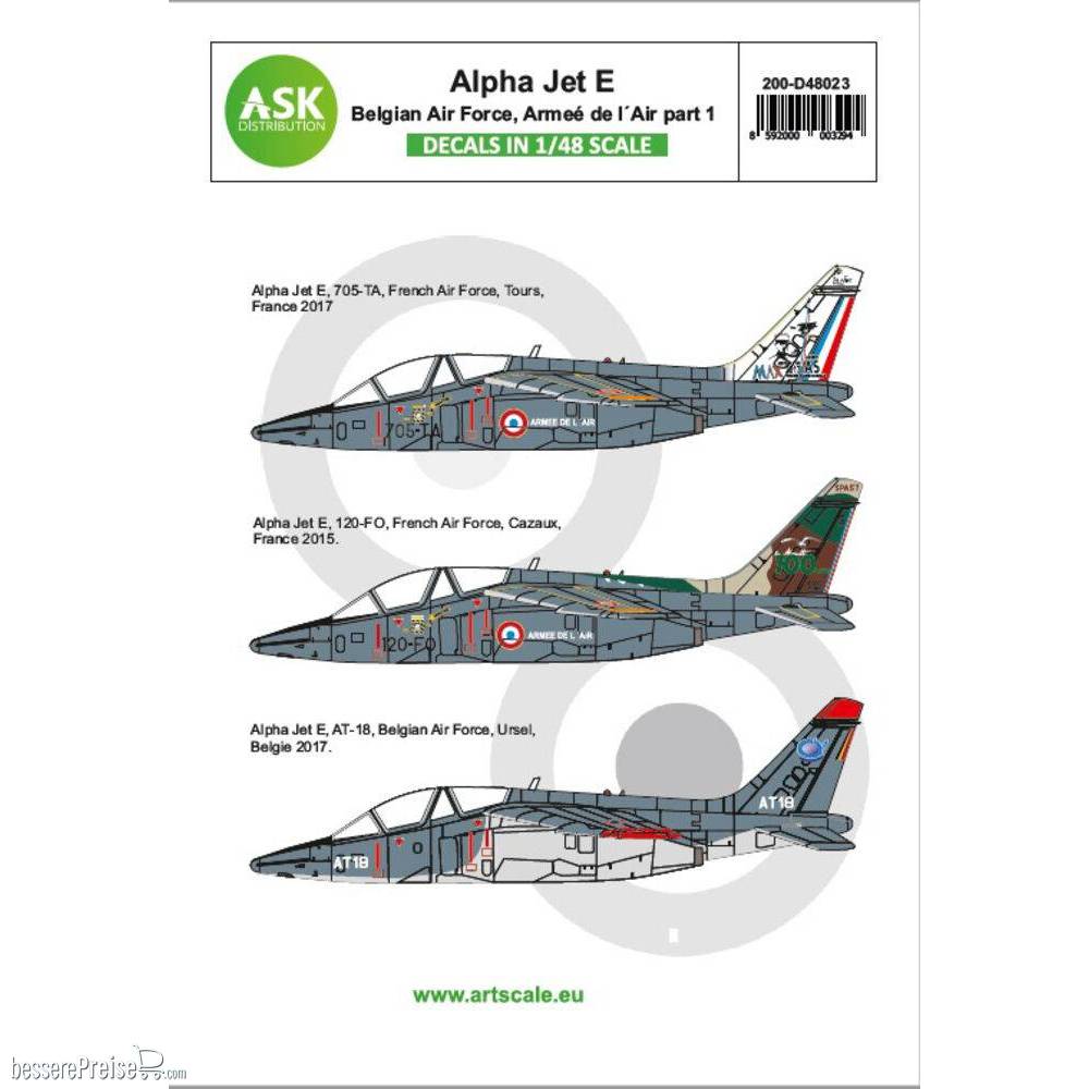 Art Scale Kit 200-D48023