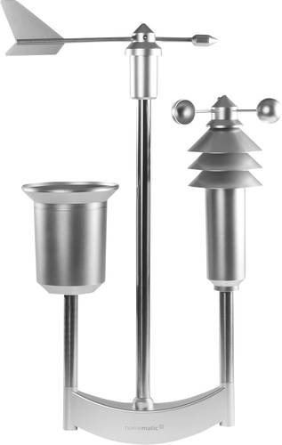Homematic IP Funk Wetter-Kombisensor pro