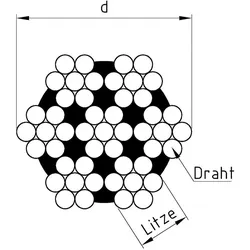 Edelstahl-Drahtseil 7X7 mittelweich Art. 8379 A4 2,0 mm VPE: 250m