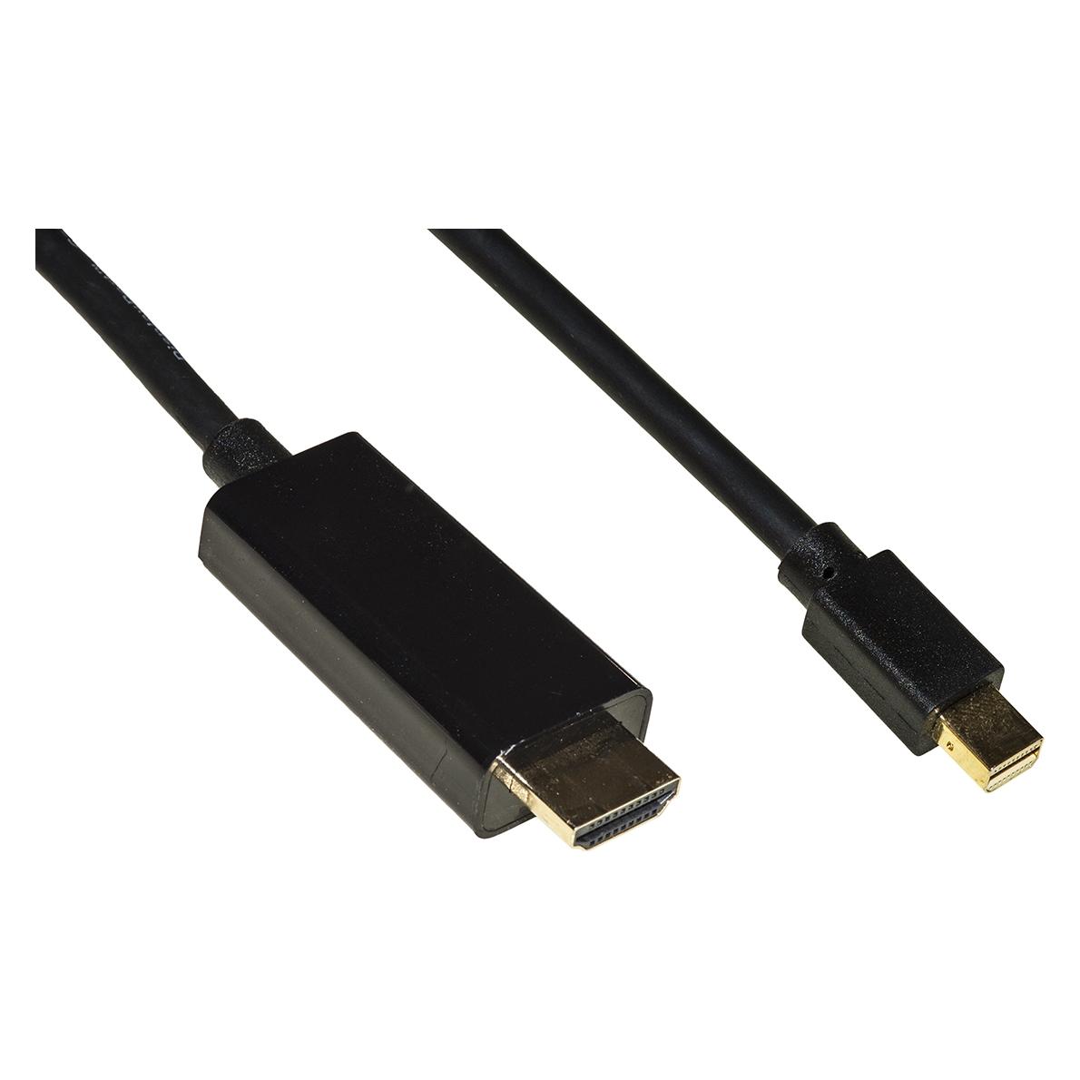 Link mini displayport 1.4 - hdmi kabel (LKMDPH1421)