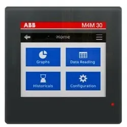 ABB Stotz S&J Netzanalysegerät M4M 30 MODBUS